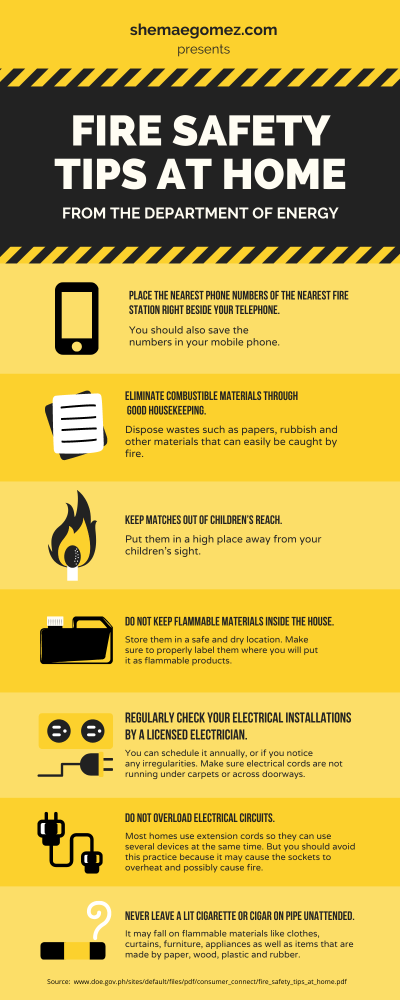  INFOGRAPHICS Fire Safety Tips At Home Iloilo Blogger