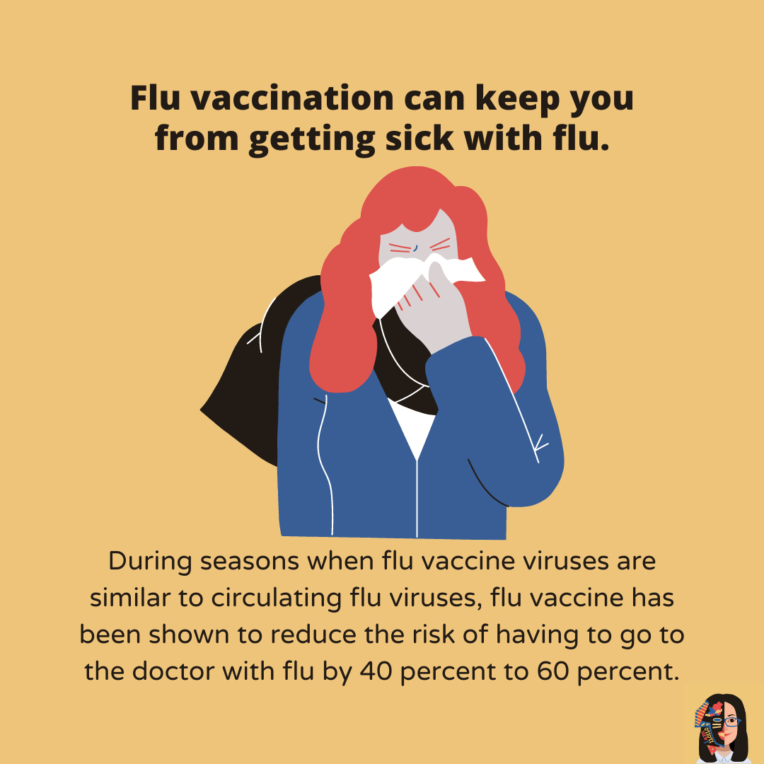 What are the benefits of flu vaccination 2
