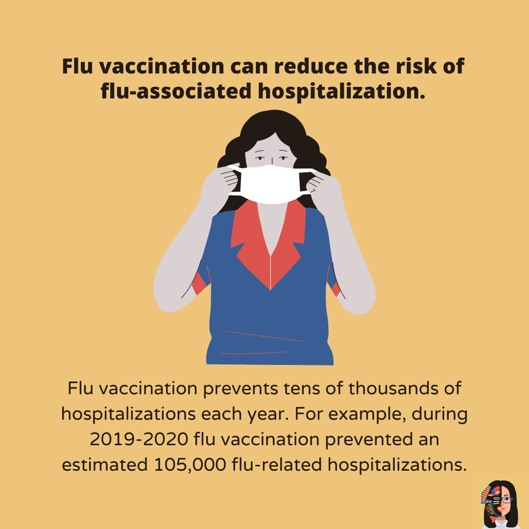 What are the benefits of flu vaccination 4