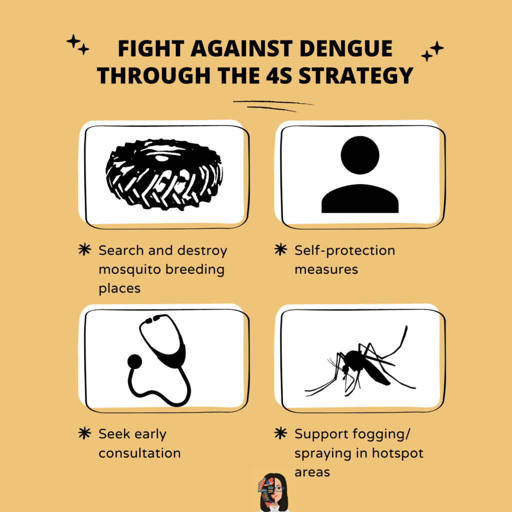 fight against dengue