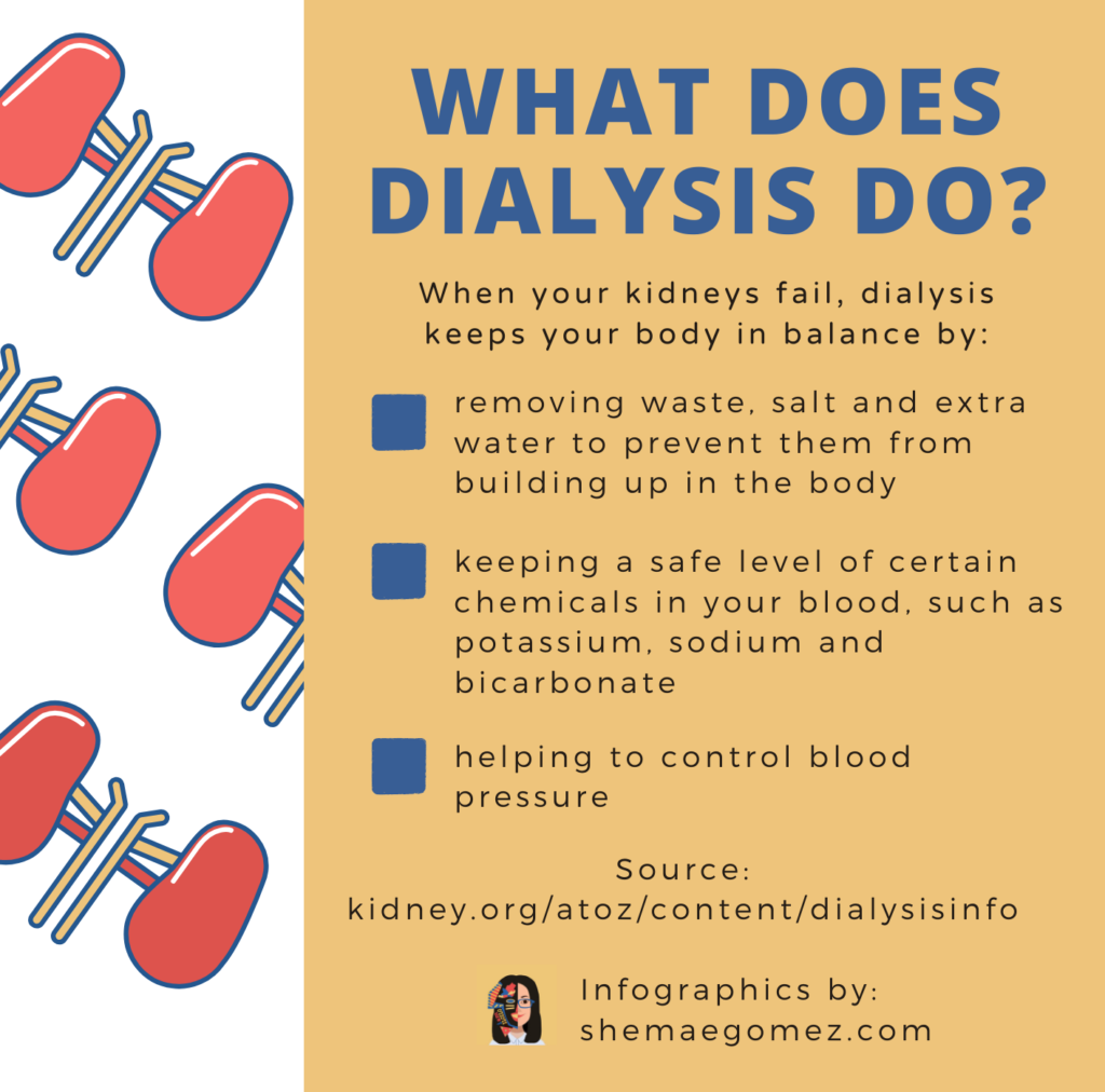 what does dialysis do
