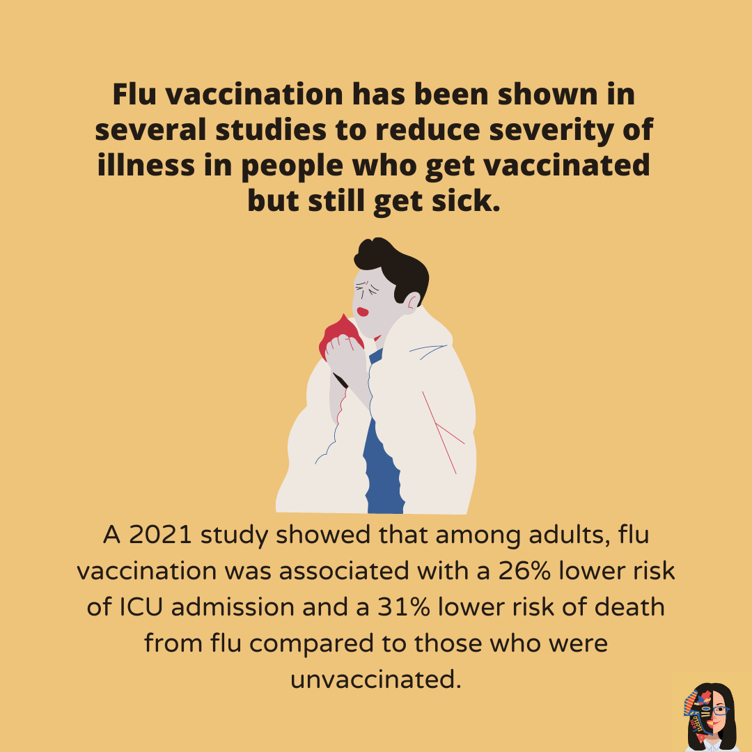 What are the benefits of flu vaccination 3