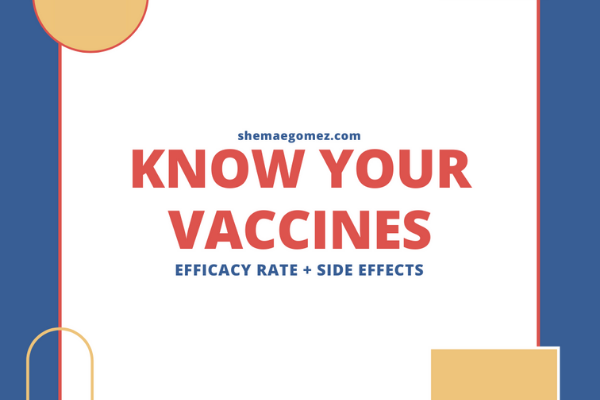 Know Your COVID-19 Vaccines: Efficacy Rate and Side Effects