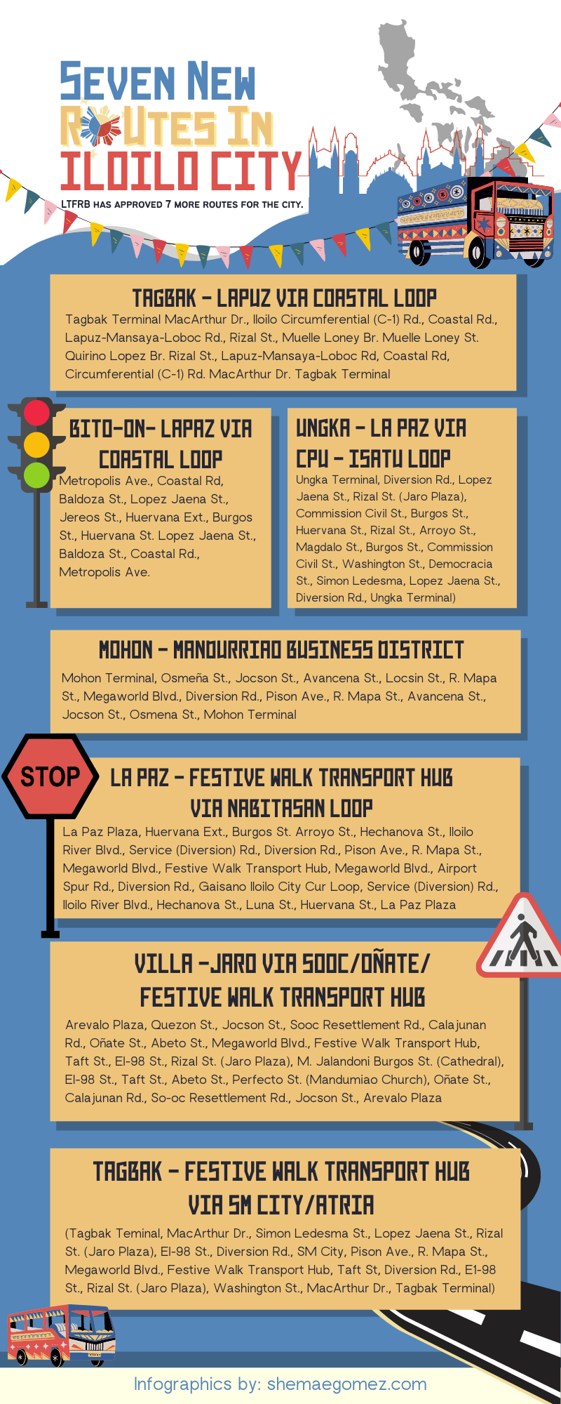 New Jeepney Routes in Iloilo City INFOGRAPHICS