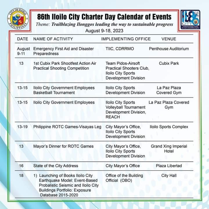 86th Iloilo City Charter Day 1