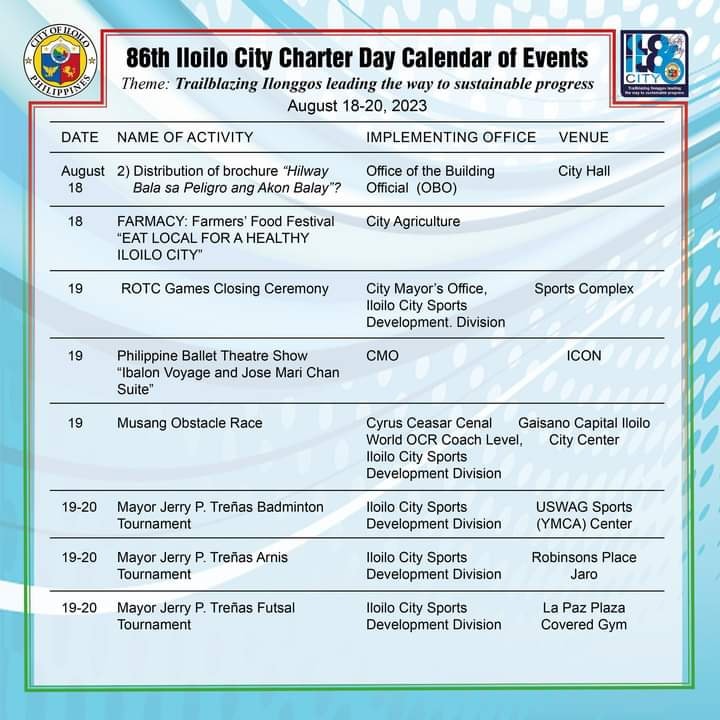 86th Iloilo City Charter Day 2