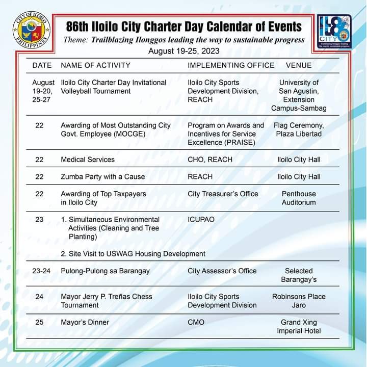 86th Iloilo City Charter Day 3