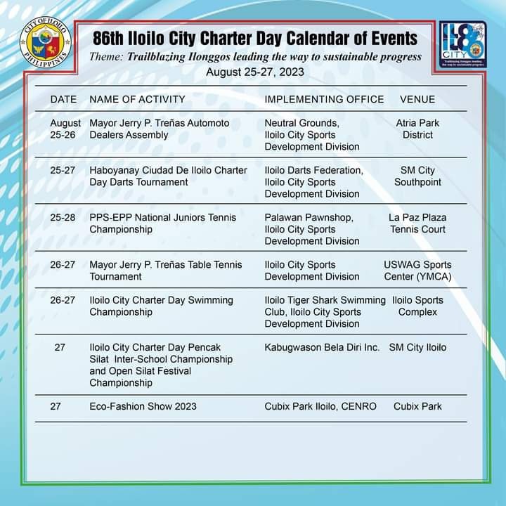 86th Iloilo City Charter Day 4