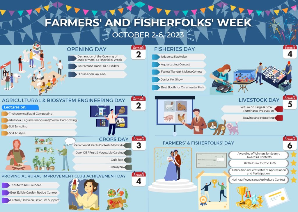 Schedule of activities for the 2nd Farmers' and Fisherfolks' Week