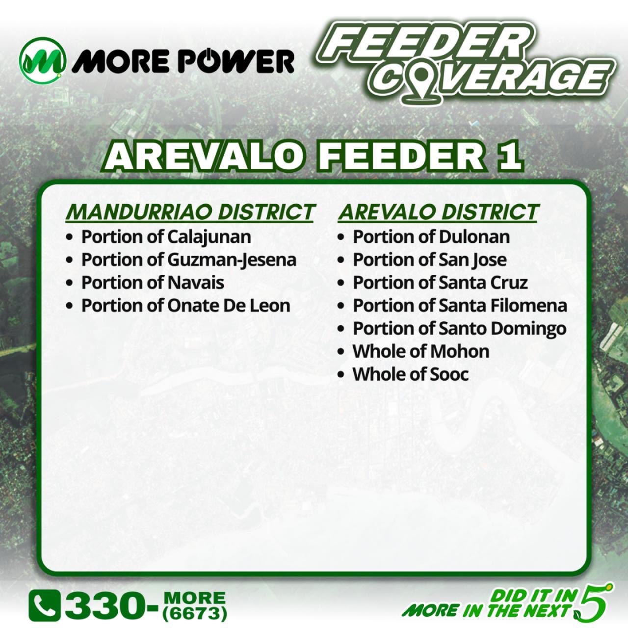 more-power-iloilo-s-feeder-coverage-guide-iloilo-blogger-she-mae
