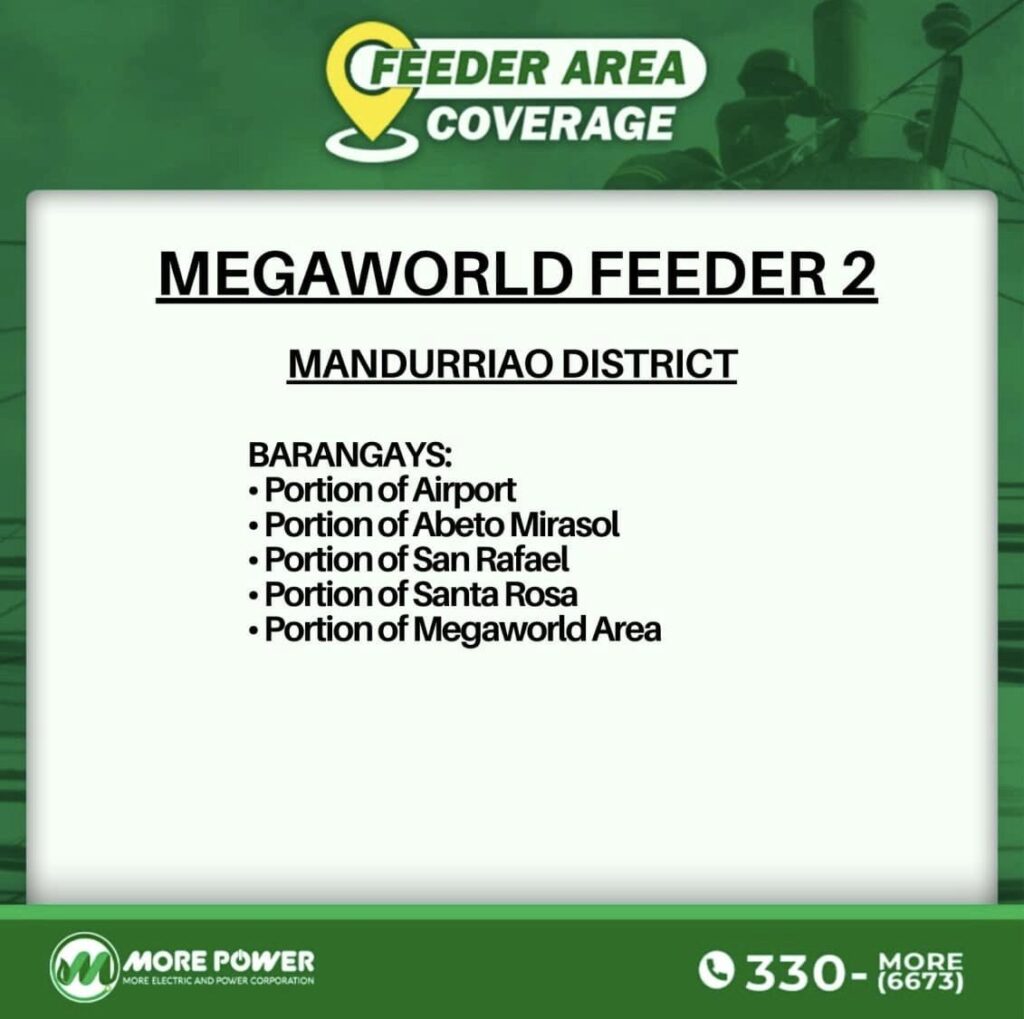 Megaworld Feeder 2