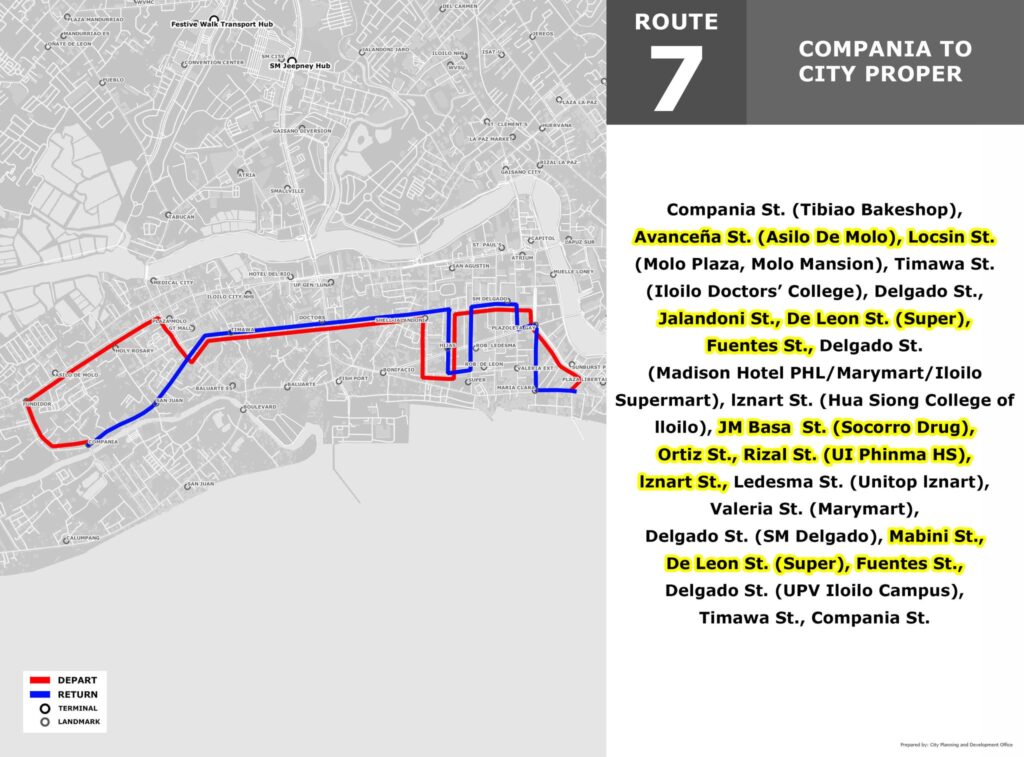 ROUTE 7 COMPANIA TO CITY PROPER LOOP